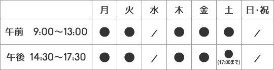 診療時間・休診日